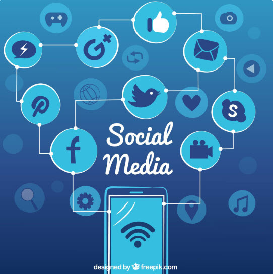 b2b social media